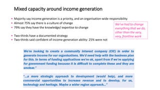 Mixed capacity around income generation
• Majority say income generation is a priority, and an organisation-wide responsib...