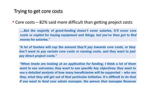 Trying to get core costs
• Core costs – 82% said more difficult than getting project costs
 