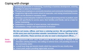 Coping with change
Some
models
 