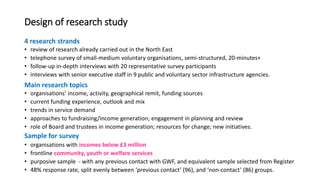 Design of research study
4 research strands
• review of research already carried out in the North East
• telephone survey ...